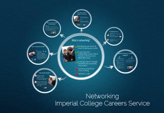 Networking, Imperial College Careers Service