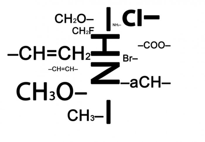 Image: Research introduced method for the design of solvents