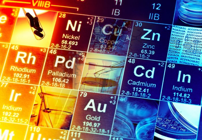 Periodic table of elements and laboratory tools