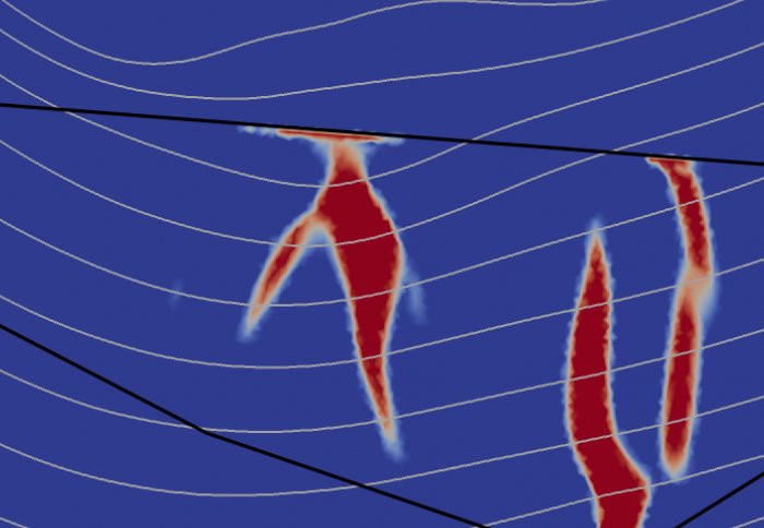 Tidal turbines model