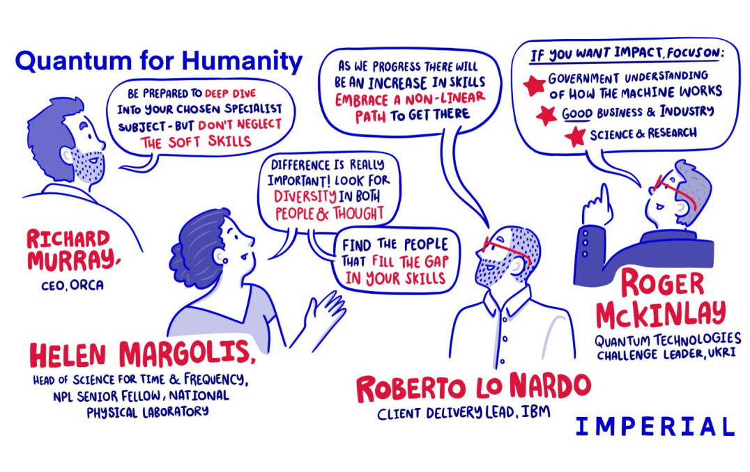 A cartoon poster with quotes from each of the speakers at the Quantum for Humanity event. Richard Murray, CEO of ORCA. "Be prepared to deep dive into your choosen specialist subject - but don't neglect the soft skills. Helen Margolis, Head of Science for time & frequency, NPL Senior Fellow, National Physical Laboratory. "Difference is really important! Look for diversity in both people & thought. Find the people that fill the gap in your skills." Roberto Lo Nardo, Client Diversity Lead at IBM. "As we process there will be an increase in skills. Embrace a non-linear path to get there. Roger McKinlay, Quantum Technologyies Challenge Leader, UKRI. "If you want impact, focus on: Government understanding of how the machine works. Good business and industry. Science and Research.