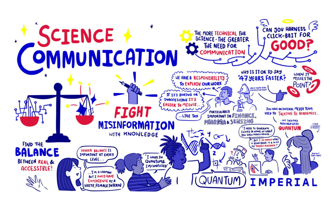 A cartoon poster about Science Communication. The poster offers advice for communicating quantum science. 1. Find the Balance between the real and the accessible. 2. Fight Misinformation with knowledge 3. The more technical the science - the greater the need for communication. Can you harness click-bait for good? 4. Support internal media teams when talking about quantum 5. Understand you have a responsibility to explain your work. If it's boring or inaccessible it can be easier to misuse.