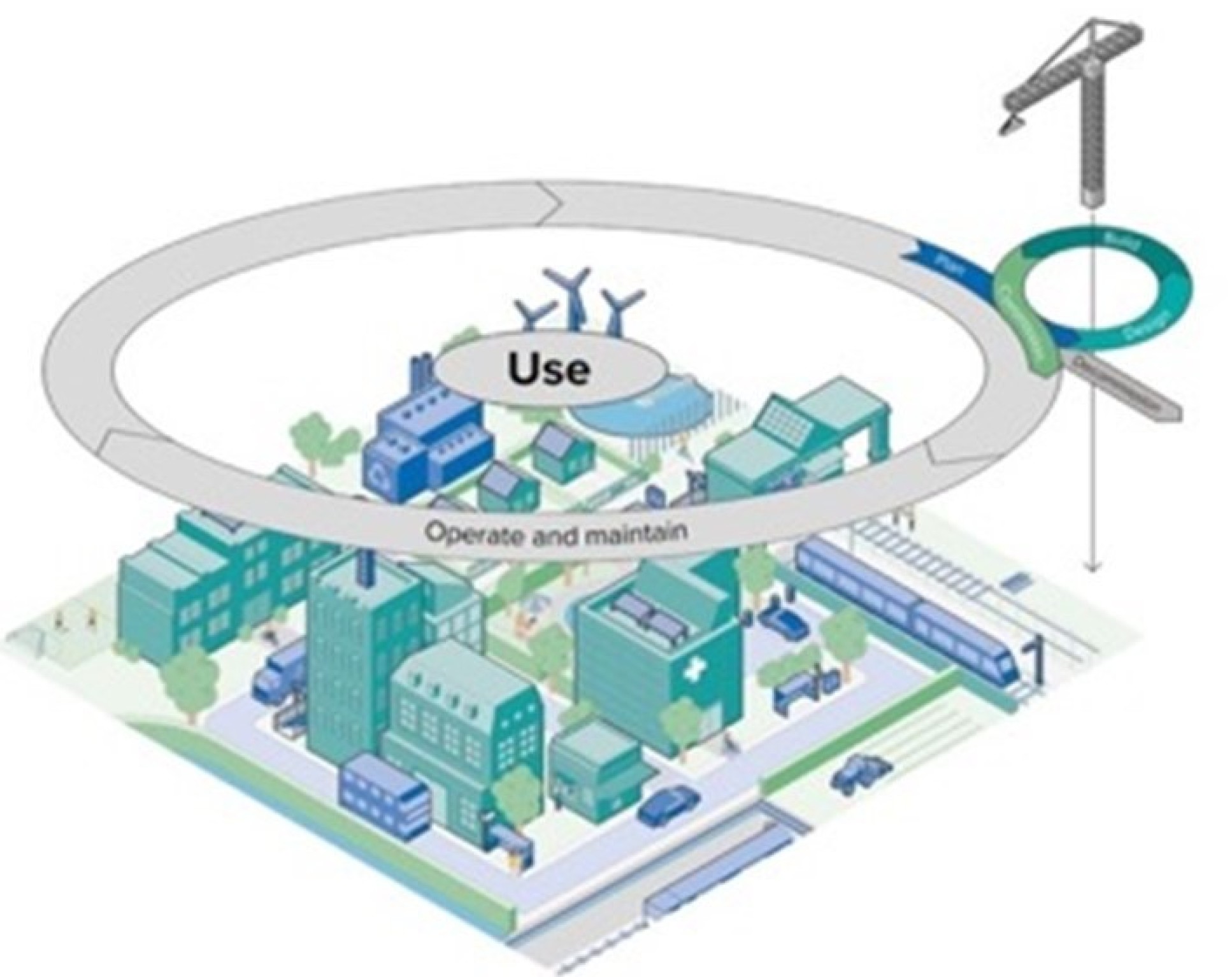 Operate and maintain graphic with houses